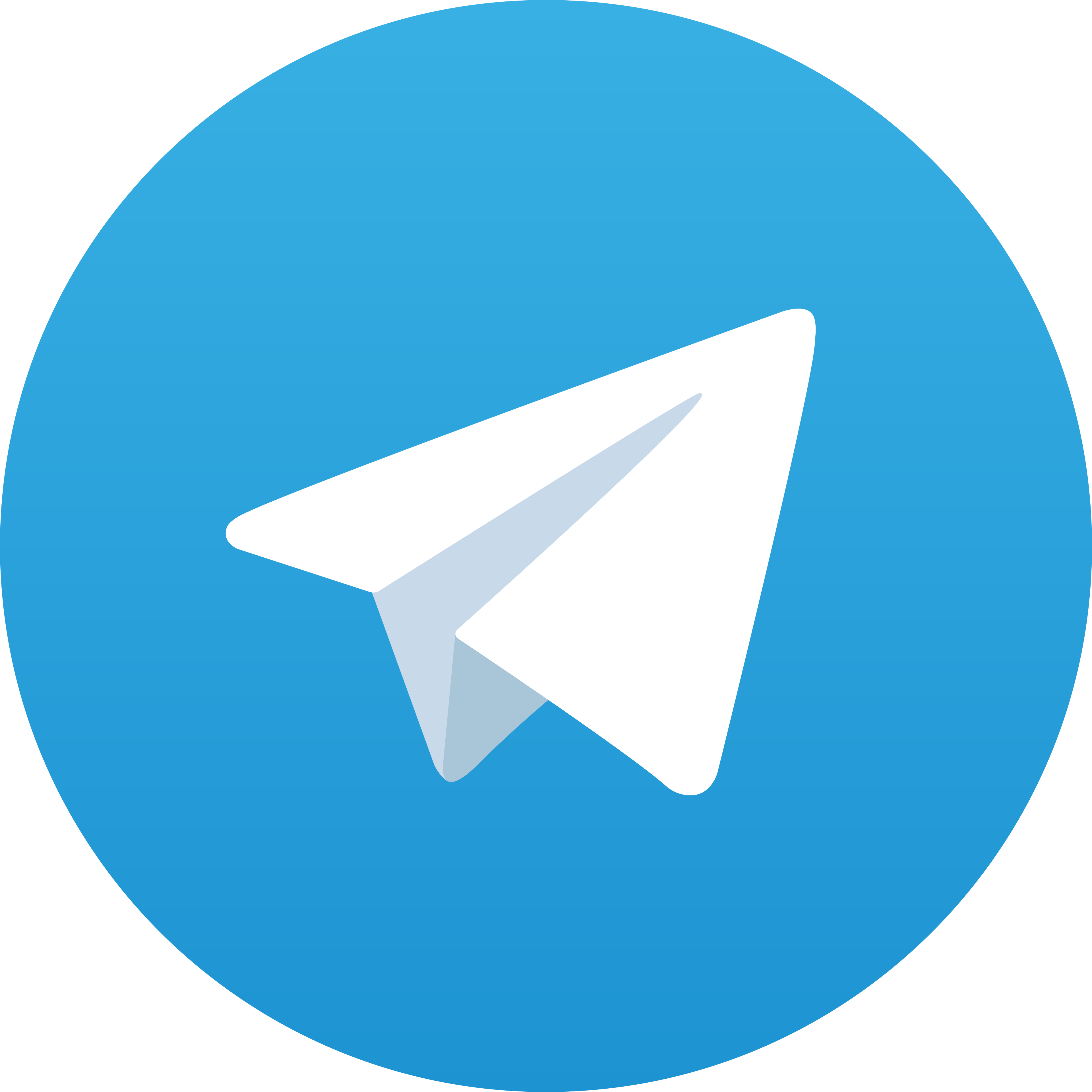 Telegram GOJEK78